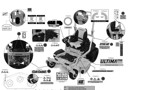 Label Map Diagram and Parts List for ZTX6-48KW (47RIAHA6010)(2020) Cub Cadet Lawn Tractor